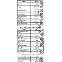 New Genuine Mopar Bulb 2001-2010 OE L0000579