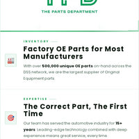 New Genuine Honda Engine Water Pump Pulley (2012-2015) OE 19224R1AA01